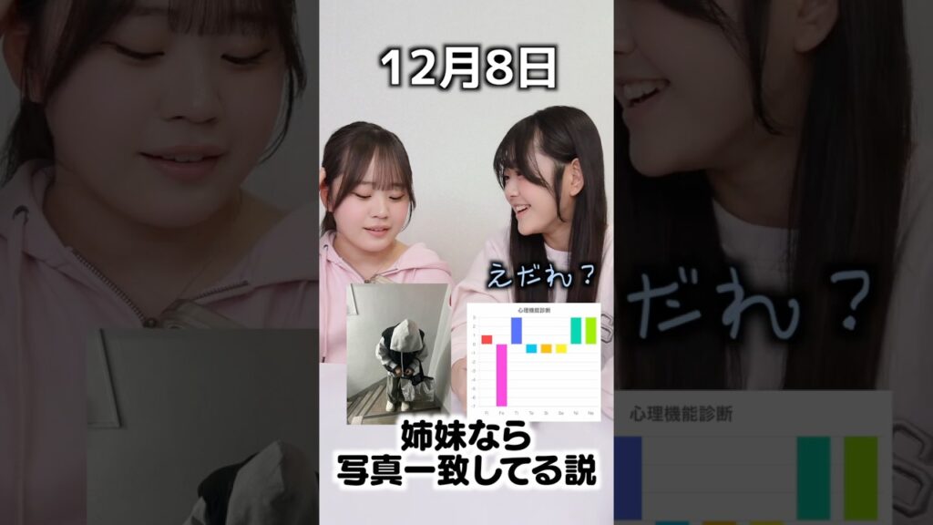 企画の前に誰？