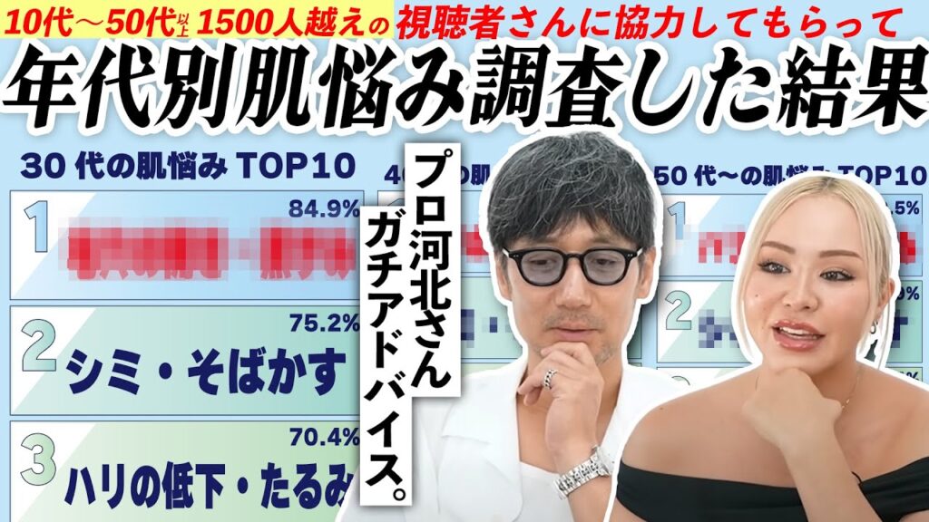 【肌悩みランキング】プロヘアメ河北さんのアドバイスが為になりすぎな件【マリリン視聴者さんアンケートに大共感】